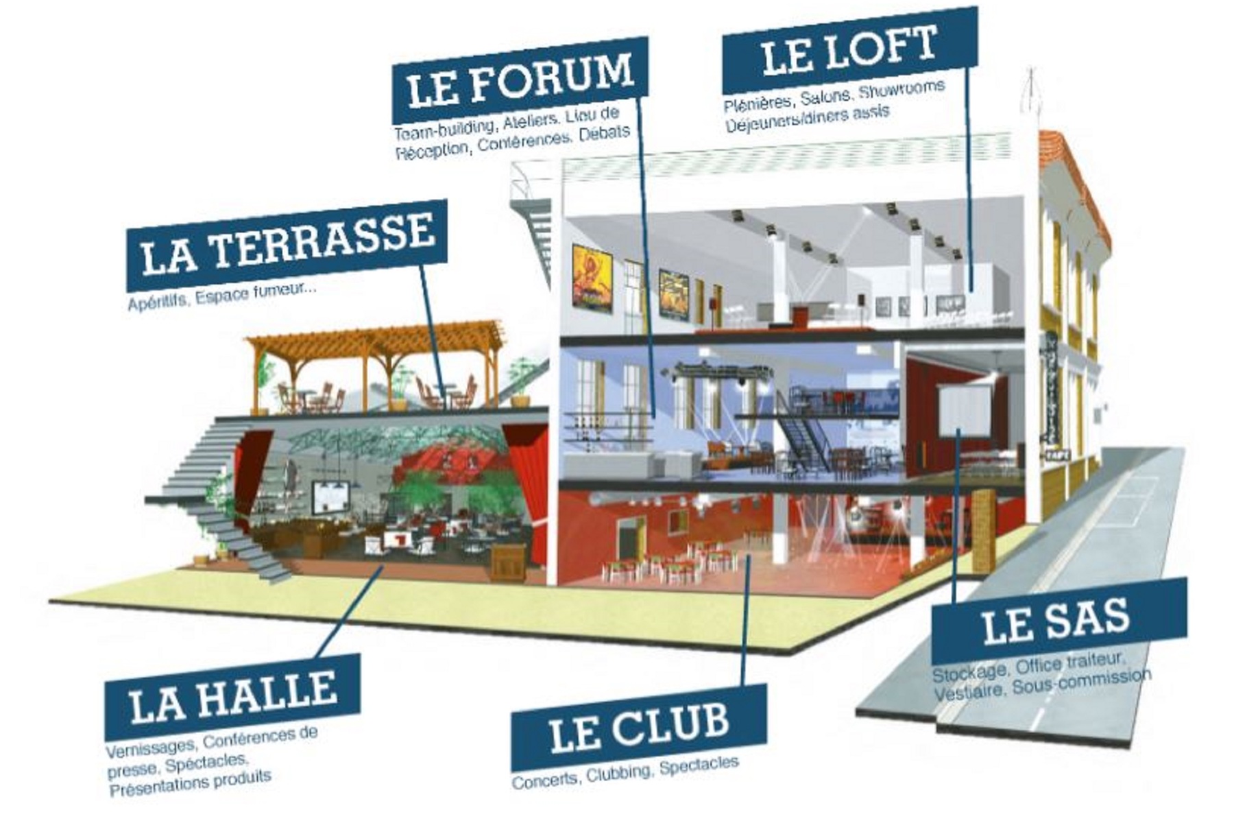 Immagine dell'edificio