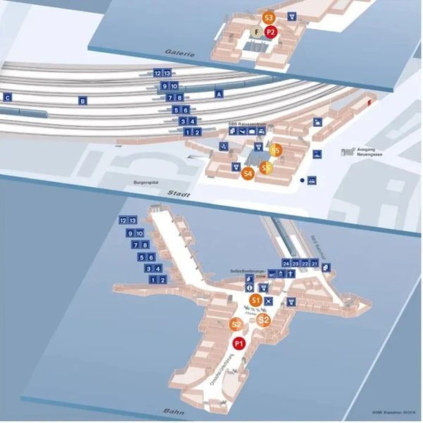 Verteilpunkte im Bahnhof Bern