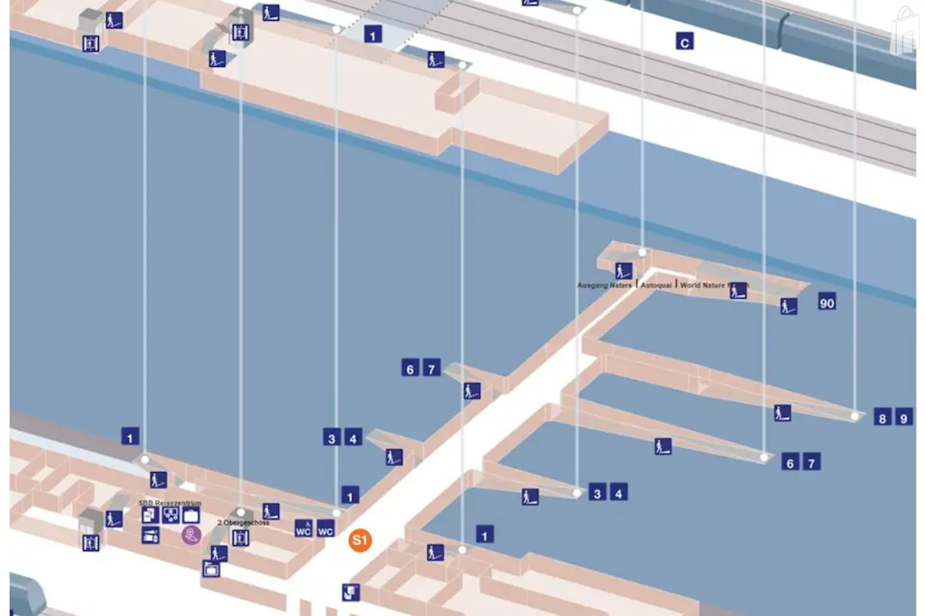 Verteilpunkte im Bahnhof Brig