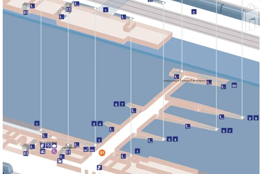 Verteilpunkte im Bahnhof Brig