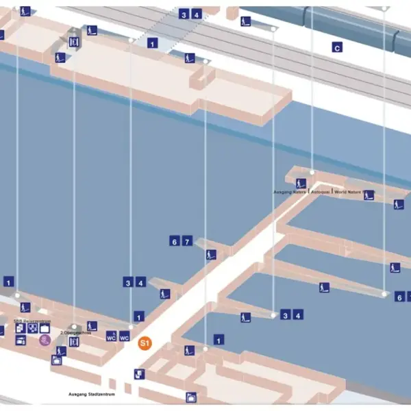 Verteilpunkte im Bahnhof Brig