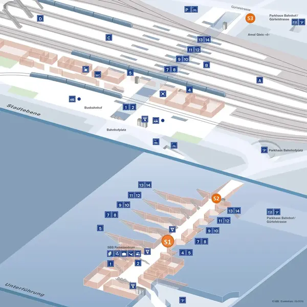 Verteilpunkte im Bahnhof Chur
