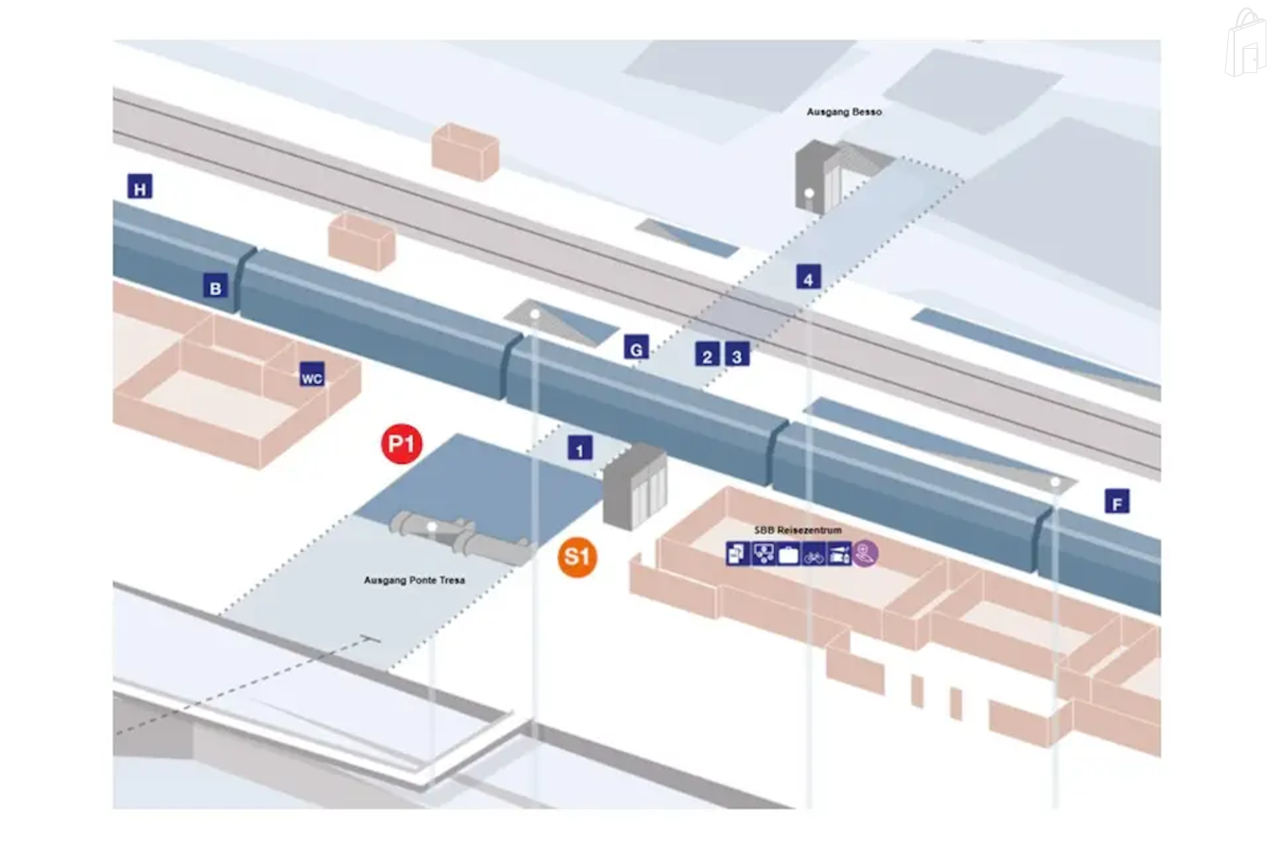 Verteilpunkte im Bahnhof Lugano