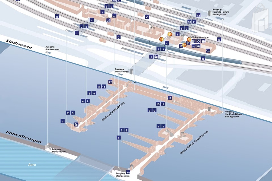 Verteilpunkte im Bahnhof Olten
