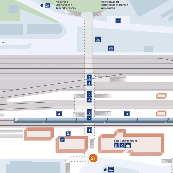 Verteilpunkte im Bahnhof Rapperswil