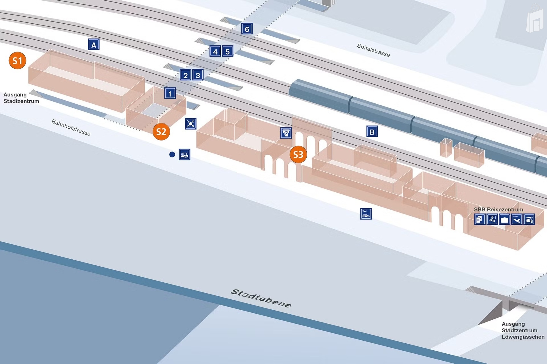 Verteilpunkte im Bahnhof Schaffhausen