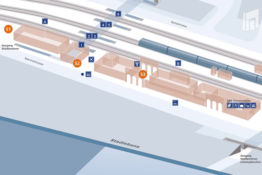 Verteilpunkte im Bahnhof Schaffhausen
