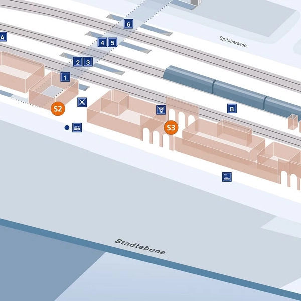 Verteilpunkte im Bahnhof Schaffhausen