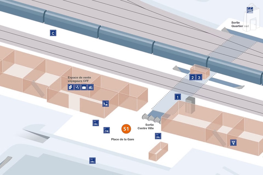 Verteilpunkte im Bahnhof Sion