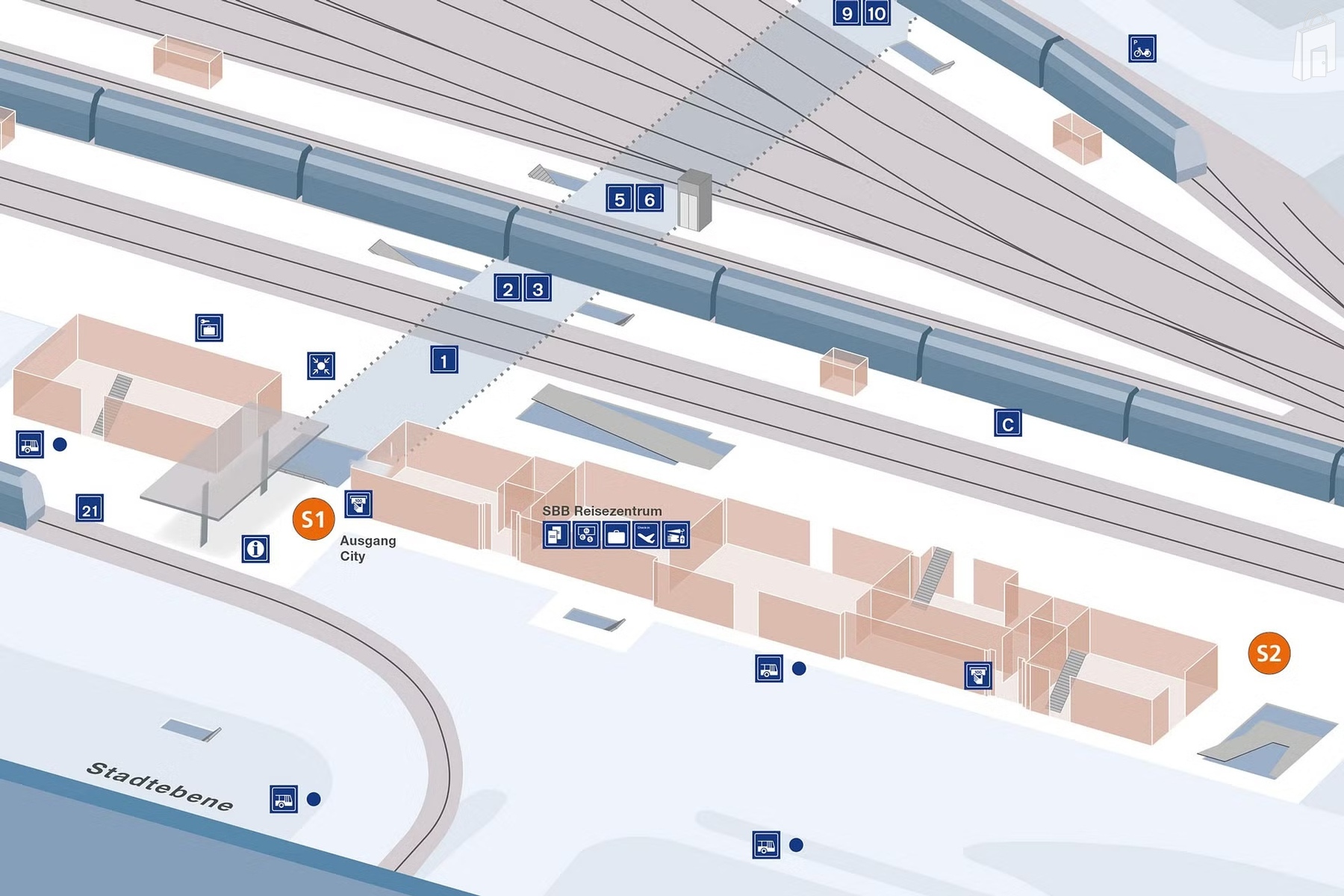 Verteilpunkte im Bahnhof Solothurn