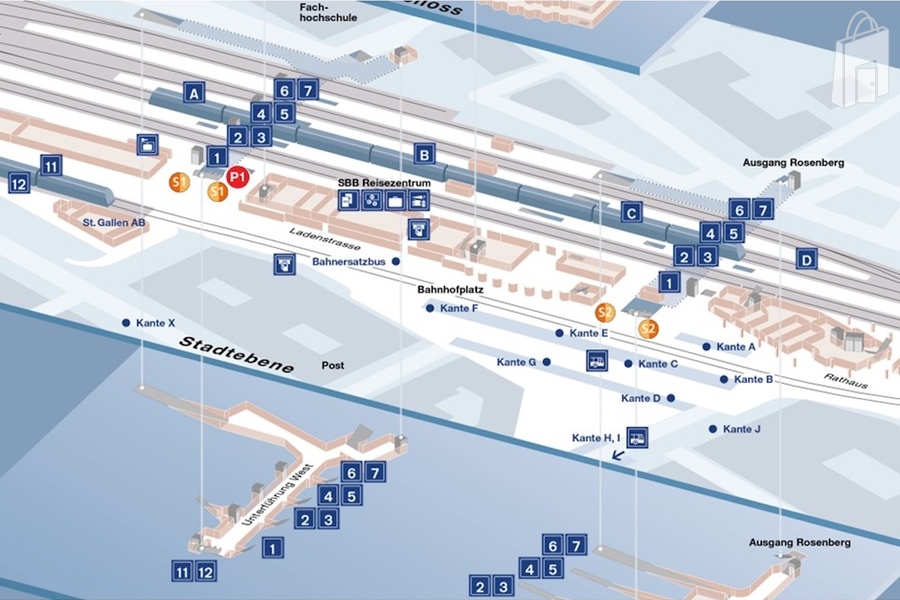 Verteilpunkte im Bahnhof St. Gallen