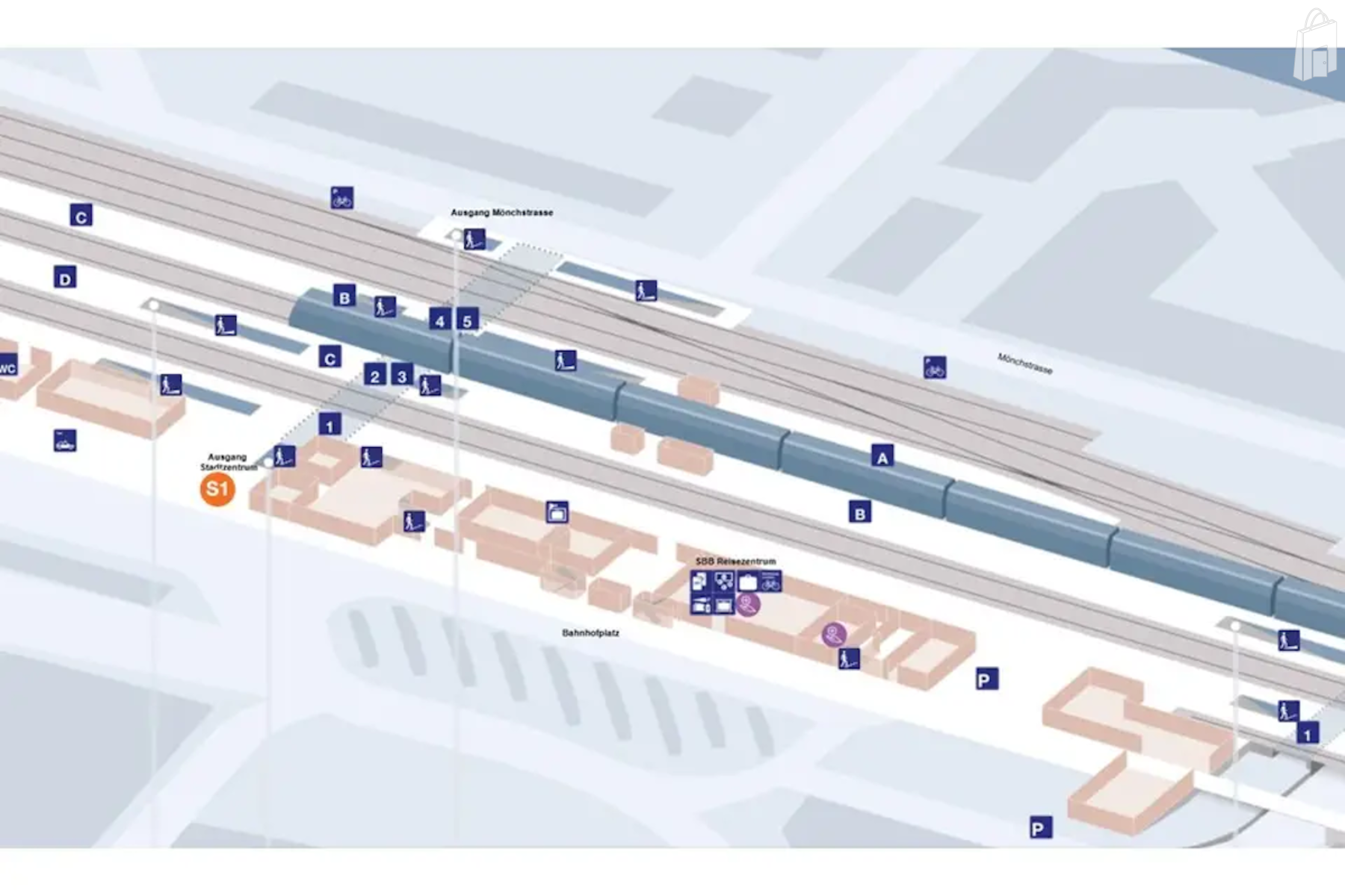 Verteilpunkte im Bahnhof Thun