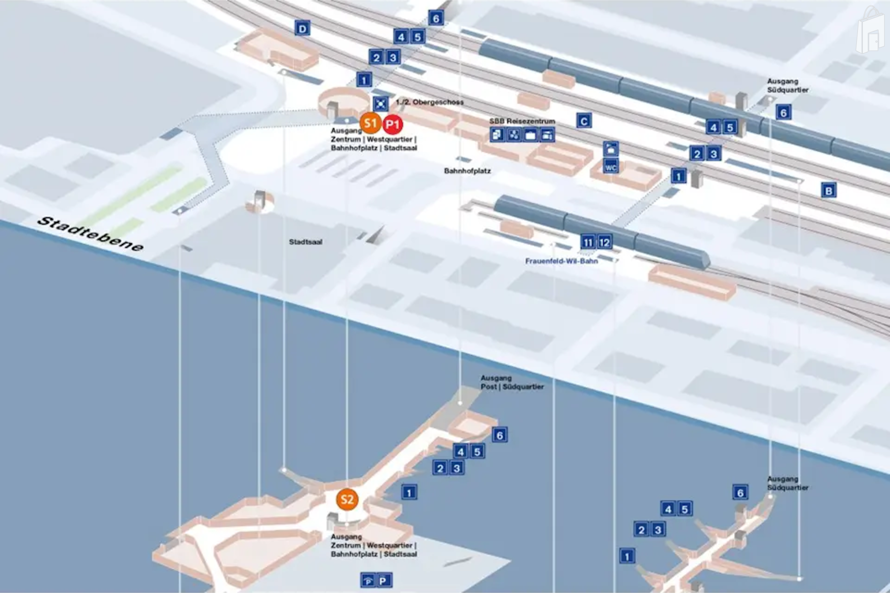 Verteilpunkte im Bahnhof Wil SG