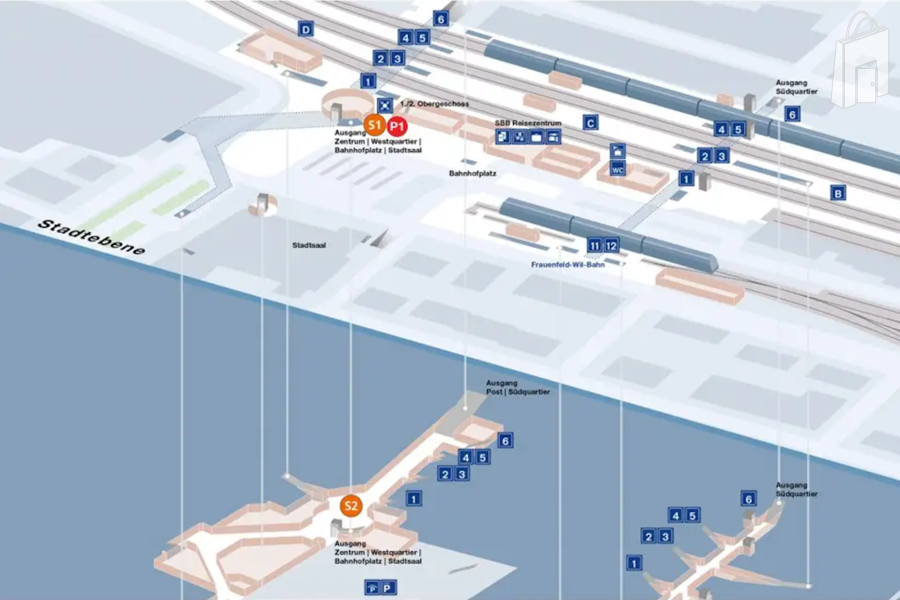 Verteilpunkte im Bahnhof Wil SG