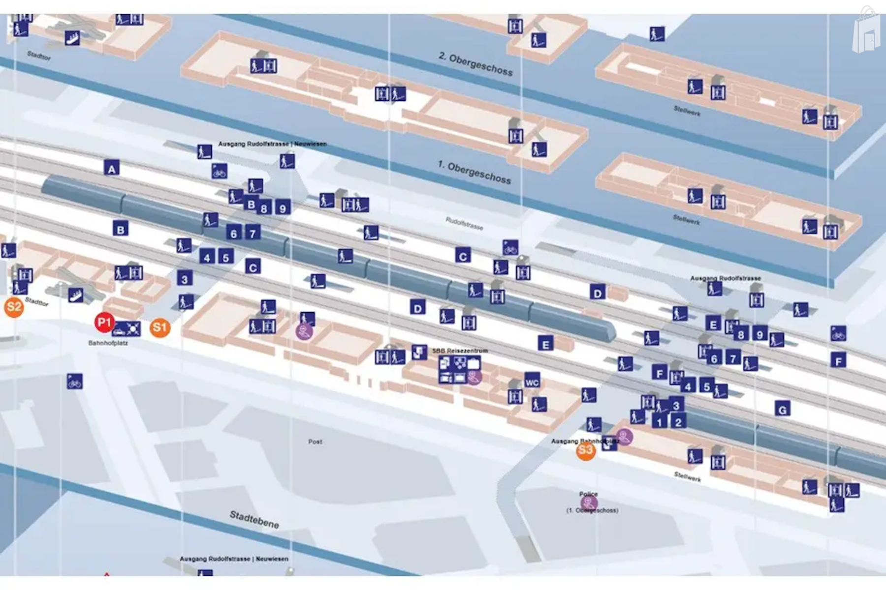Verteilpunkte im Bahnhof Winterthur