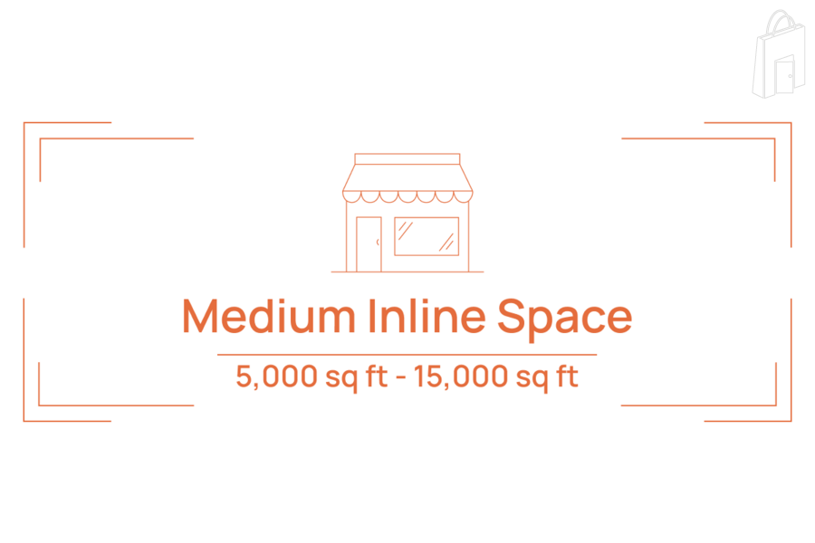 Medium Inline Space at Vons Circle Center (up to 6980 sq ft)