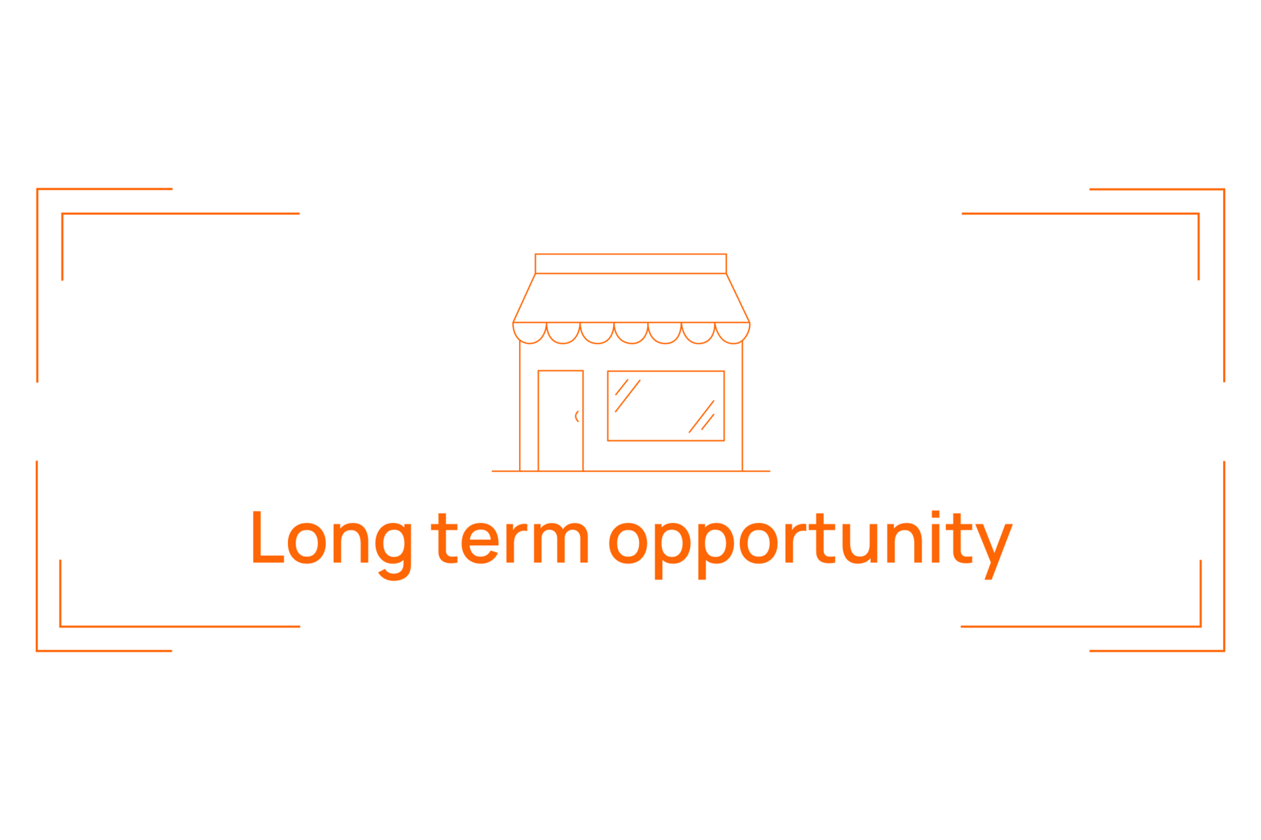 Langfristige Mietmöglichkeit im Shoppyland (ab 200 m²)
